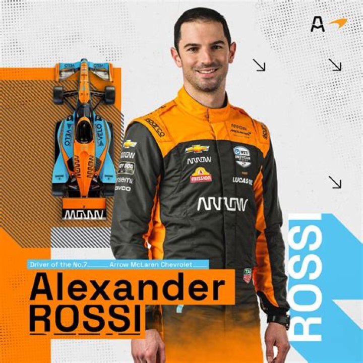 Alexander Rossi Biography, Age, Height, Wife, Net Worth, Family