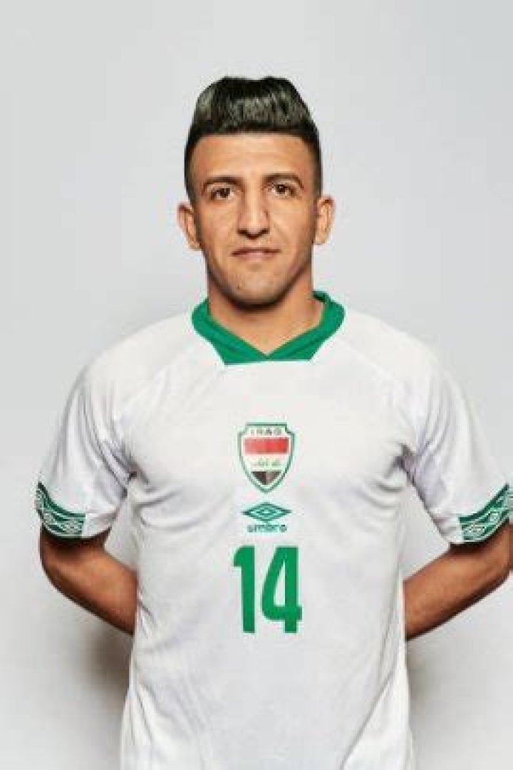 Amjad Attwan Biography, Age, Height, Wife, Net Worth, Family