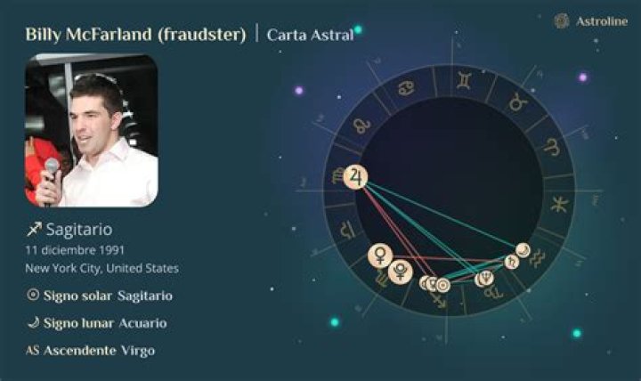 Billy McFarland Biography, Age, Height, Wife, Net Worth, Family