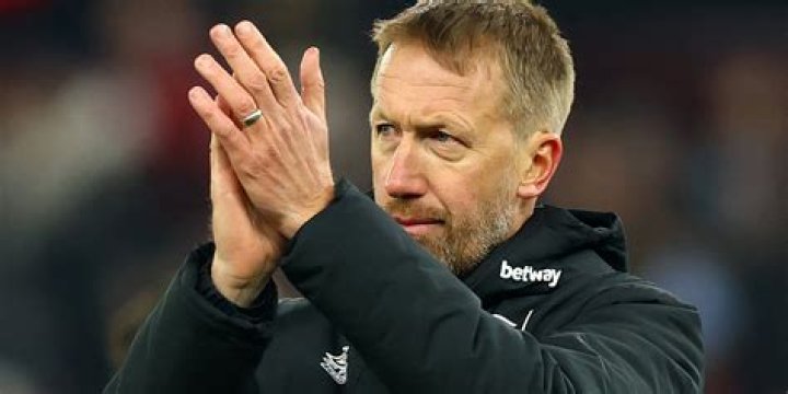 Graham Potter Biography, Age, Height, Wife, Net Worth, Family