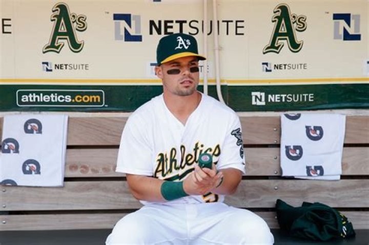 Jake Smolinski Biography, Age, Height, Wife, Net Worth, Family