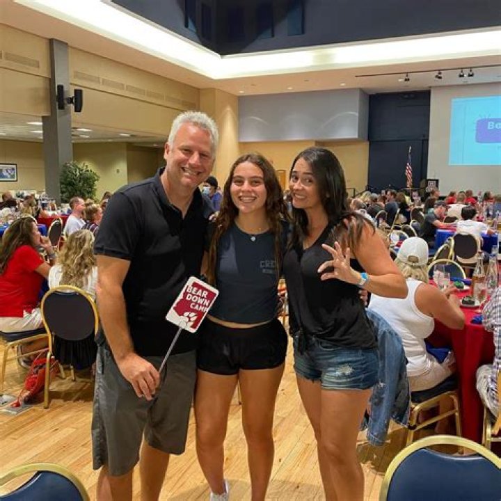 Marnie Alexenburg Biography, Age, Height, Husband, Net Worth, Family