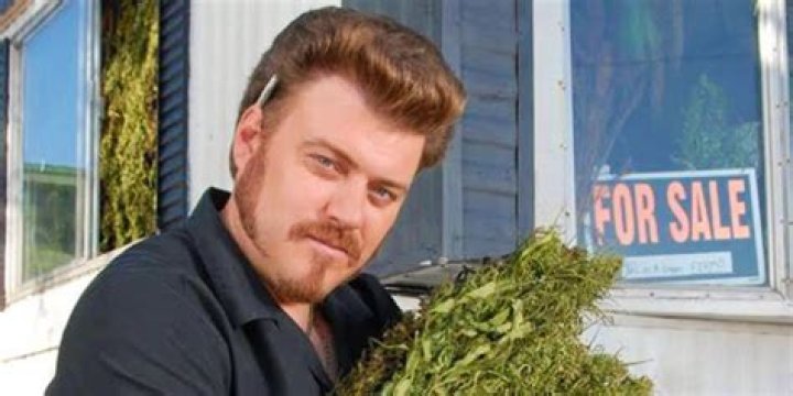 Robb Wells Biography, Age, Height, Wife, Net Worth, Family